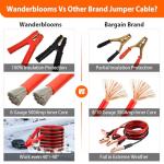 Car Emergency Kit with Air Compressor,Roadside Emergency Car Kit for Vehicles Auto Truck with Jumper Cables,Winter Car Safety Kit with Folding Shovel Car Repair Tool Set First Aid Kit Blanket Tow Rope