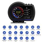 MH Head Up Display for Car, OBD2+GPS Dual System, OBD2 Gauge Display, GPS Speedometer, Tachometer, Water Temp, Volt, Overspeed Alarm Fault Diagnosis