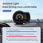 MH Head Up Display for Car, OBD2+GPS Dual System, OBD2 Gauge Display, GPS Speedometer, Tachometer, Water Temp, Volt, Overspeed Alarm Fault Diagnosis