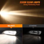 Nilight Fog Light Assembly Compatible with 2002 2003 2004 Toyota Camry 2005 2006 2007 2008 Toyota Corolla 2002 2003 2004 Toyota Camry Fog Lamps Replacement Clear Lens with 9006 12V 55W Bulbs