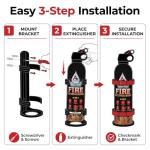 Emergency Fire Extinguisher (2-Pack) – Portable & Compact for Home, Car, Kitchen, Garage, Campfire – Fights Electrical, Fabric & Grease Fires – Non-Toxic, Easy to Use – Wall Mount Included