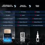 Car Air Freshener 50ML (1.7 FL OZ) Car Air Fresheners Perfume - Mahogany Teakwood Fragrance Oil Air Diffuser for Car, 180+ days Long Lasting Fragrance, Wooden Cup Design Car Fresheners, Made in USA