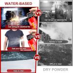 6 Pack Fire Extinguisher for Home with Wall Mount - 620ml Portable Fire Extinguisher for Car Vehicle Boat House Kitchen, Water-Based Fire Extinguisher for A, B, C, K Fire
