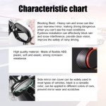 Carbon Fiber Rain Visor for Car Mirrors (2pc)