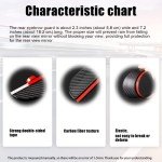 Carbon Fiber Rain Eyebrow for Car Mirrors - 2 Pack