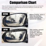 Carbon Fiber Rain Eyebrow for Car Mirrors - 2 Pack