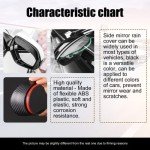 Carbon Fiber Rain Eyebrow for Car Mirrors - 2 Pack