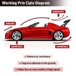 Lightweight Adjustable GT Wing Spoiler for Cars