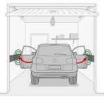 4-Pack Garage Wall Door Protectors - Foam Bumper Guards