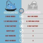 LUIBAS 12V Kids Bumper Ride-On Car