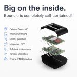 Bouncie GPS Vehicle Tracker with Smart Features