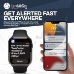 LandAirSea 54 GPS Tracker - Magnetic & Waterproof