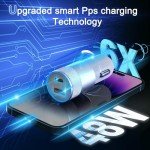 48W Fast Car Charger with USB-A & USB-C