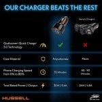 Portable Fast Charge Dual USB Car Charger