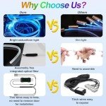 LED Car Strip Lights with USB Control & Music Sync