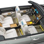 Multicolor LED Car Strip Lights with Remote Control