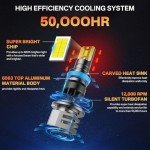 RCJ H11 Cool White Fog Light Bulbs - 2 Pack