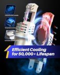 Super Bright H4 LED Bulbs, 6000K White, Pack of 2