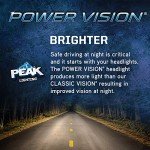 High-Performance 9007/HB5 Headlights - 2 Pack