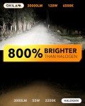 OXILAM 9012 LED Bulb, 30000 Lumens, 6500K