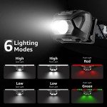 Rechargeable LED Headlamp with 6 Modes