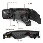 LED Headlight & Bumper Lamp Set for Sierra/Yukon