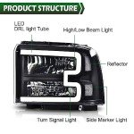 LED Headlight Assembly for Ford F250-F550 2005-2007