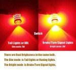 iBrightstar Super Bright 1157 BAY15D LED Bulbs