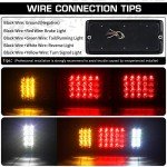 40 LED Truck Tail Light Bar with Iron Shield