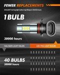 SEALIGHT 6000K LED Fog Light Bulbs (2-Pack)