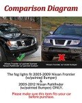 AUTOWIKI Fog Lights for Nissan Frontier & Pathfinder