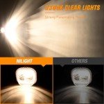 Fog Light Kit for 1999-2004 Ford Super Duty