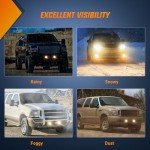 Fog Light Kit for 1999-2004 Ford Super Duty