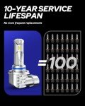 AUTOONE HB3 LED Fog Bulbs - 16000 Lumens 6000K