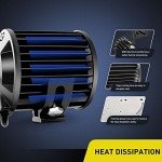 Nilight 4-Inch LED Light Pods for Vehicles