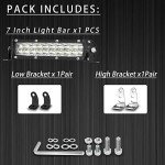 7-Inch Slim LED Light Bar for Trucks & ATV