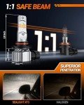 SEALIGHT 9145 H10 LED Fog Light Bulbs - 12000LM