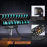 Nilight 6.5 Inch LED Pods with DRL and Wiring