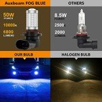 High-Power 9005 9006 LED Fog Light Bulbs