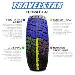 Travelstar Ecopath AT All-Terrain SUV Tire Set