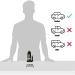 Big Red 4 Ton Hydraulic Car Bottle Jack