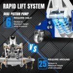 Torin Big Red Low Profile Racing Floor Jack