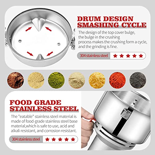 High-Speed Electric Herb and Spice Grinder