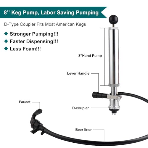 FERRODAY 8" D-System Keg Tap and Pump