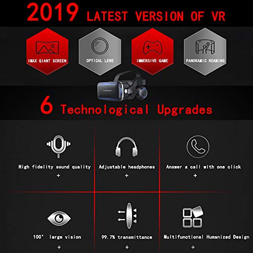 Universal VR Headset for iPhone & Android Devices