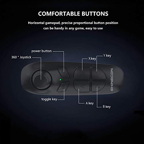 Universal VR Headset for iPhone & Android Devices