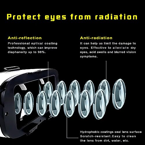 Universal VR Headset for iPhone and Android Smartphones