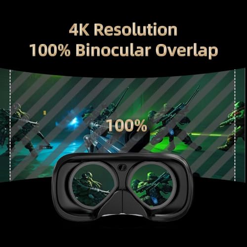 DPVR E4 VR Headset with Controller for PC