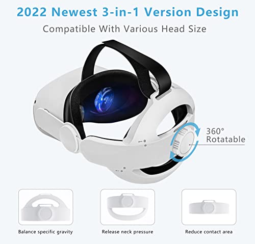 Saqico Adjustable Halo Head Strap for Oculus Quest 2