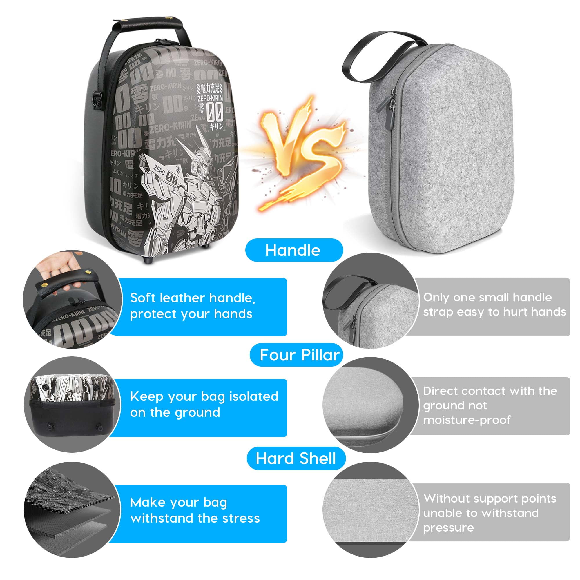 PSVR2 Headset with Controllers & Travel Case